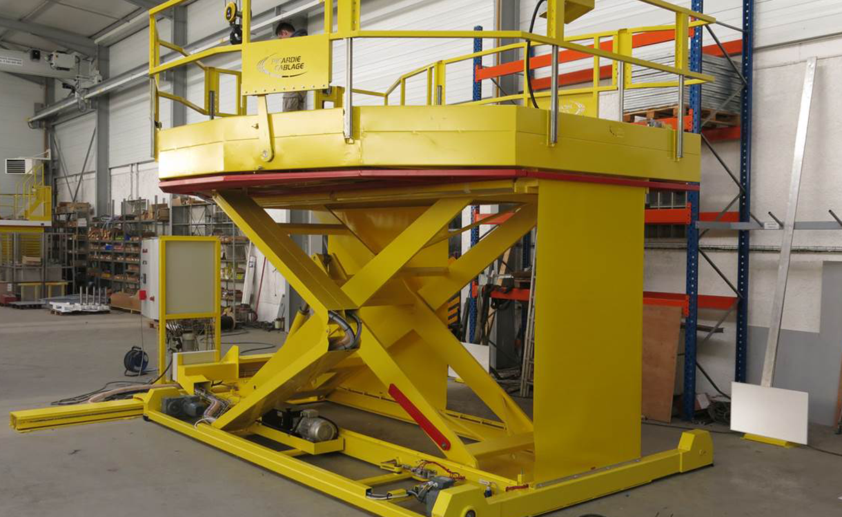 Levage de personnel
